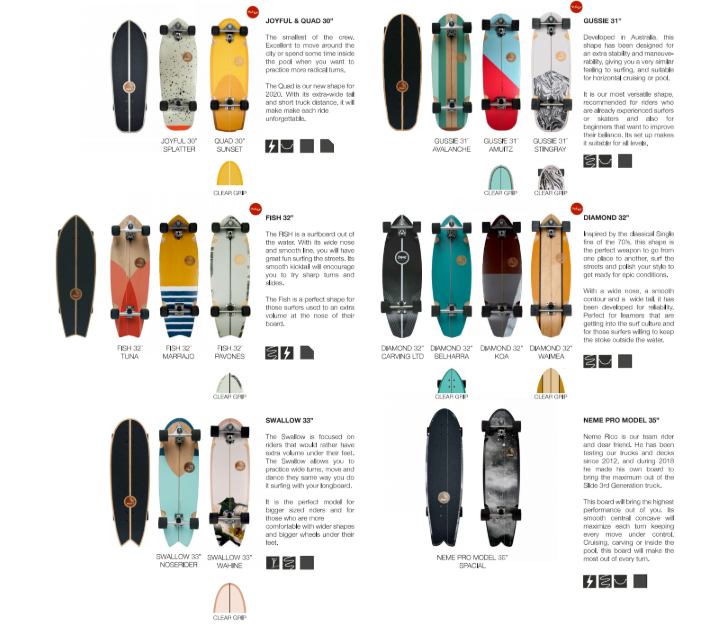 Catálogo de Slide Surfskates