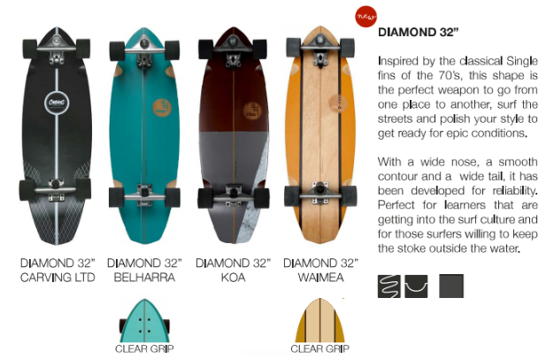 surfskate slide diamond 32