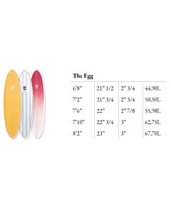 Tabla de surf Indio Endurance The Egg 7'6'' - FrusSurf EXPERTOS en Surf