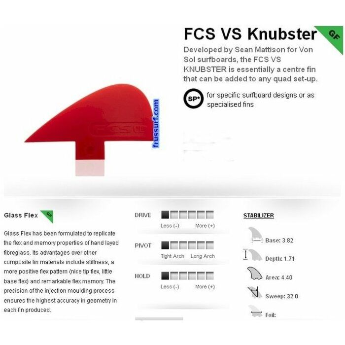 Quillas surf FCS VS Knubster GF